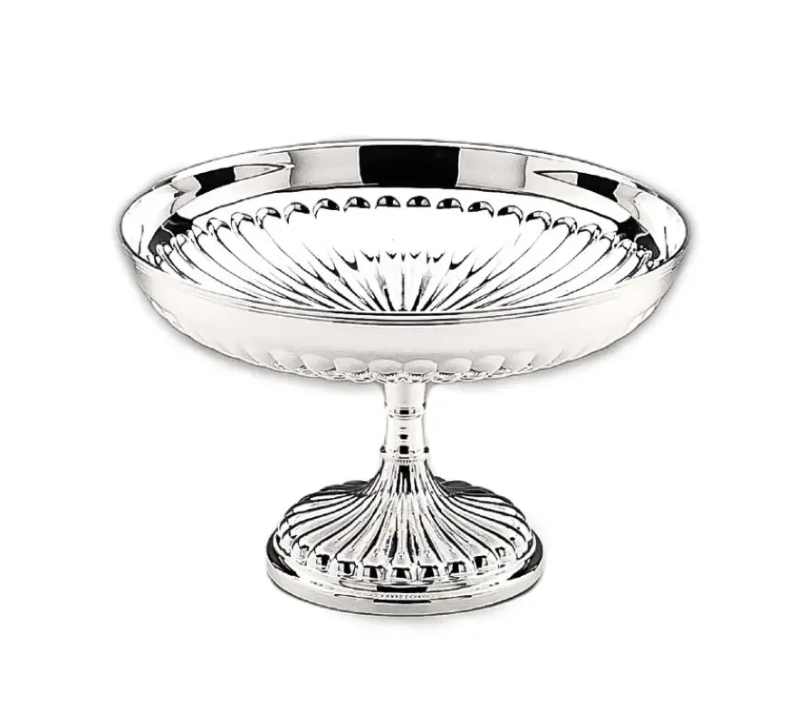 Engelse ronde gebakstandaard