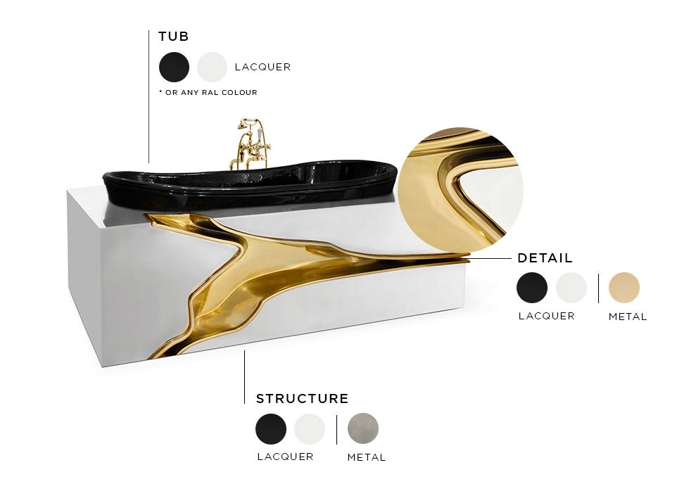 Gebroken ontwerp badkuip