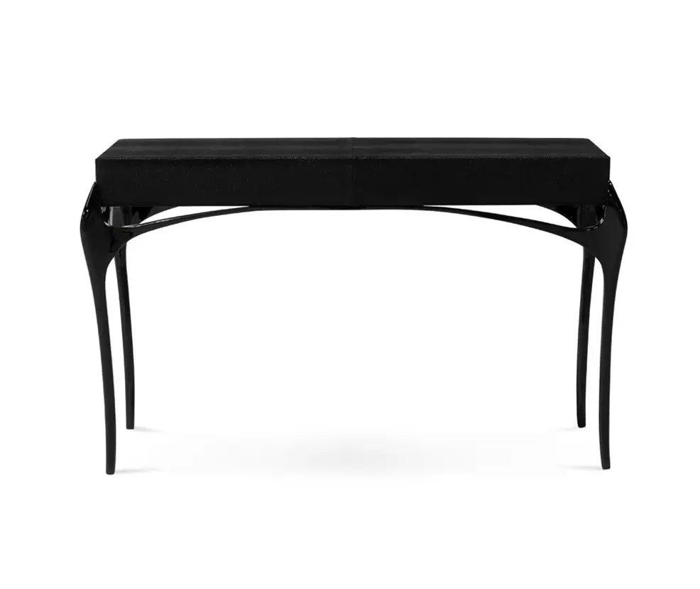 Allure console