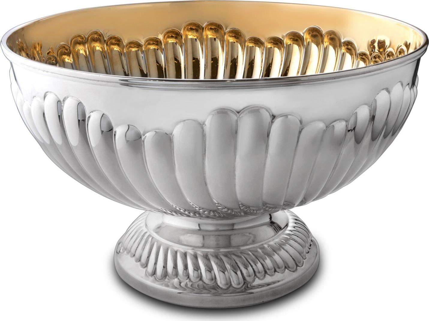 Zilver/Goud Ronde Schaal