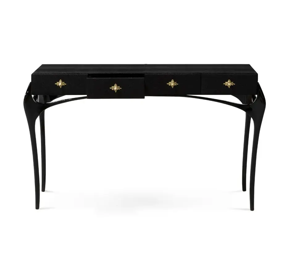 Allure console