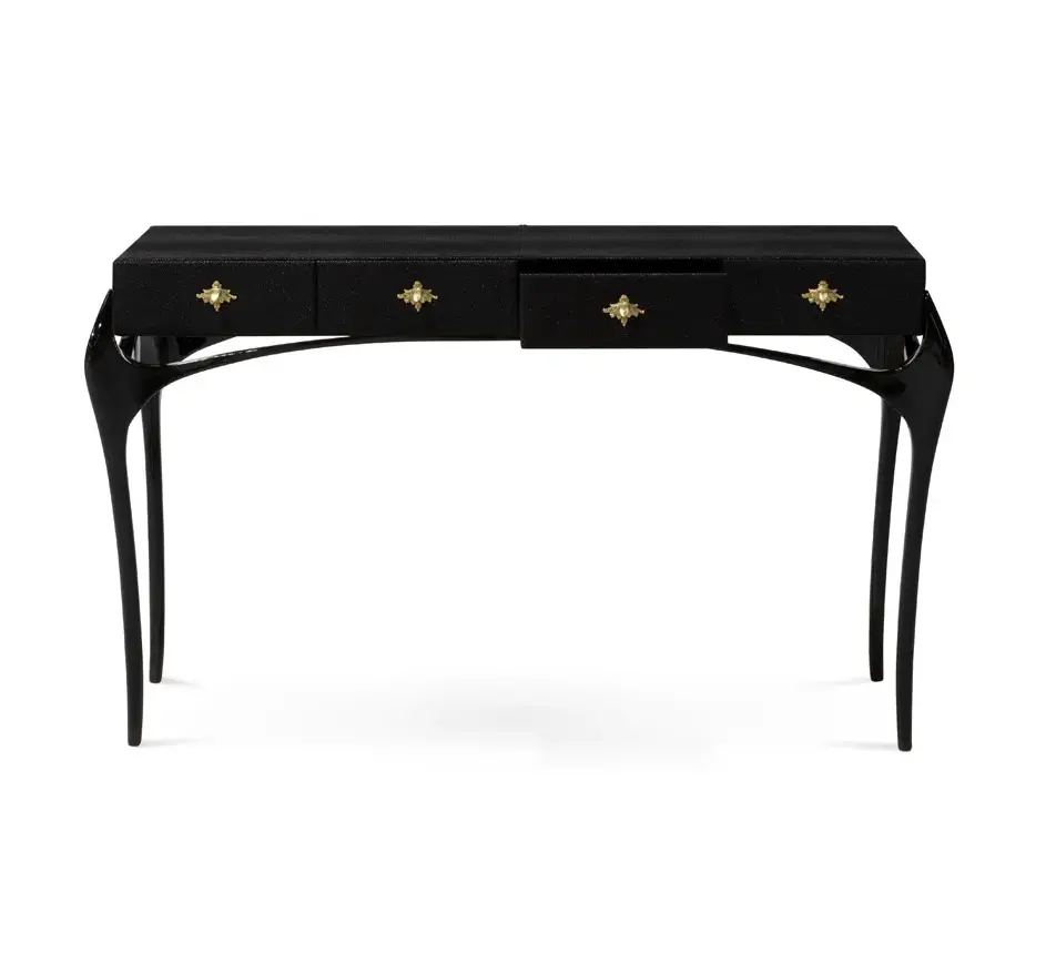 Allure console
