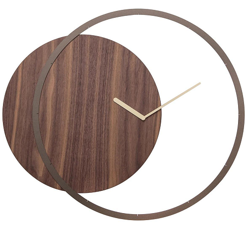 Circle klok