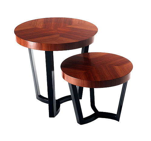 Sullivan nestingtafel