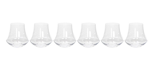 Minimes glazenset