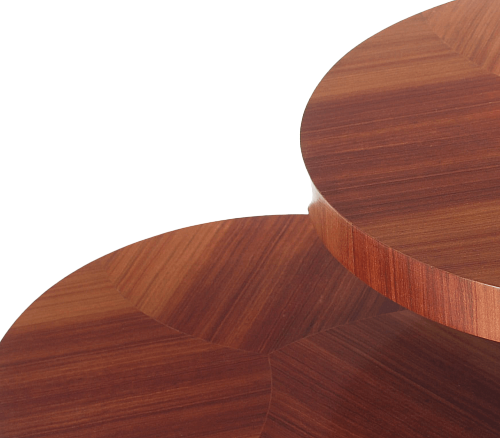 Sullivan nestingtafel