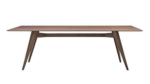 Novecento tafel