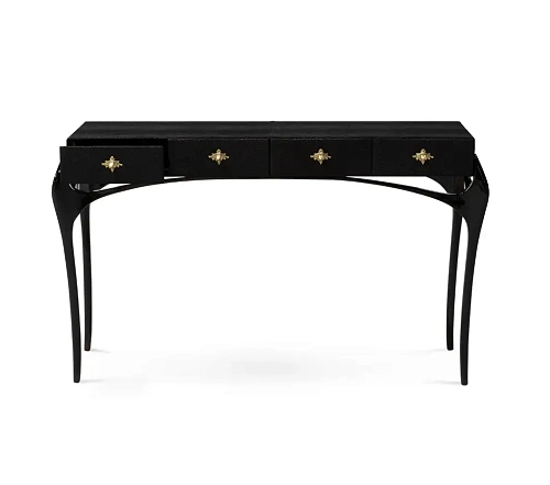 Allure console